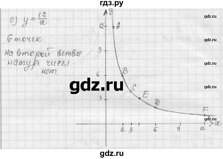 ГДЗ по алгебре 8 класс Мордкович Учебник, Задачник Базовый уровень приложение - П22, Решебник №1 к задачнику 2015