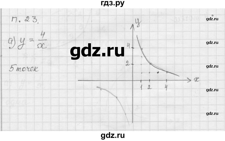 ГДЗ по алгебре 8 класс Мордкович Учебник, Задачник Базовый уровень приложение - П23, Решебник №1 к задачнику 2015