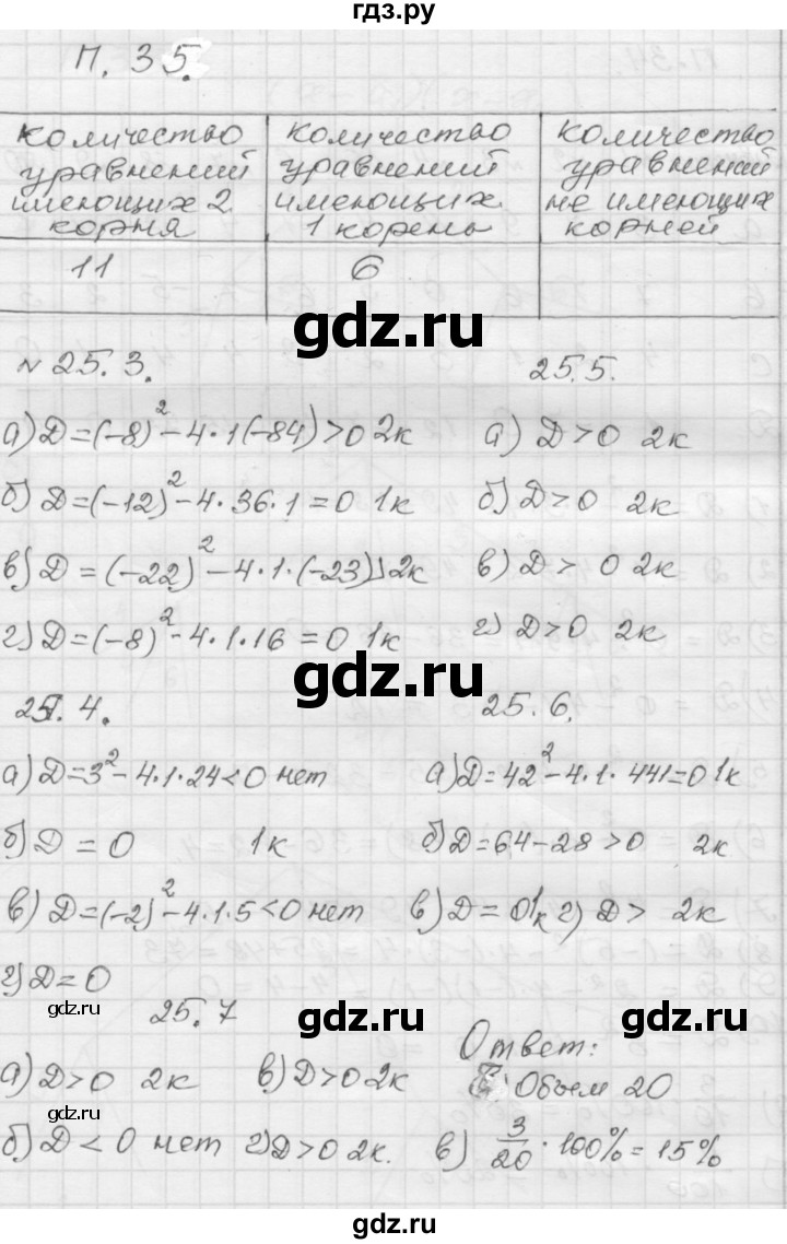ГДЗ по алгебре 8 класс Мордкович Учебник, Задачник Базовый уровень приложение - П35, Решебник №1 к задачнику 2015