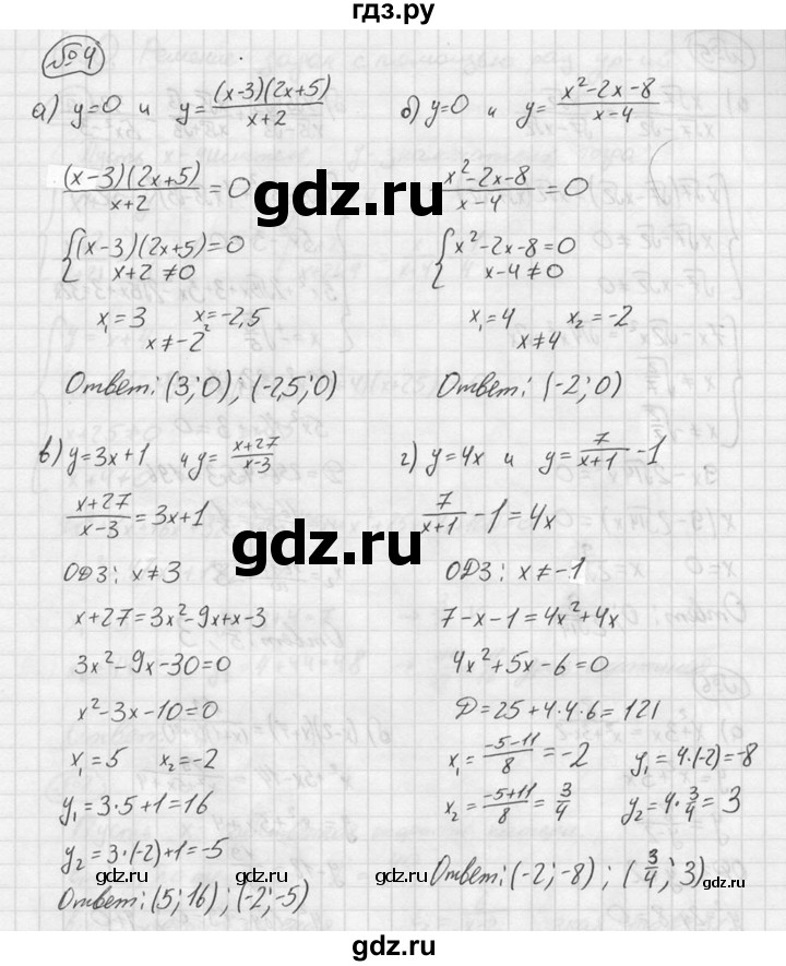 ГДЗ по алгебре 8 класс Жохов дидактические материалы  самостоятельная работа / вариант 2 / С-29 - 4, решебник №2