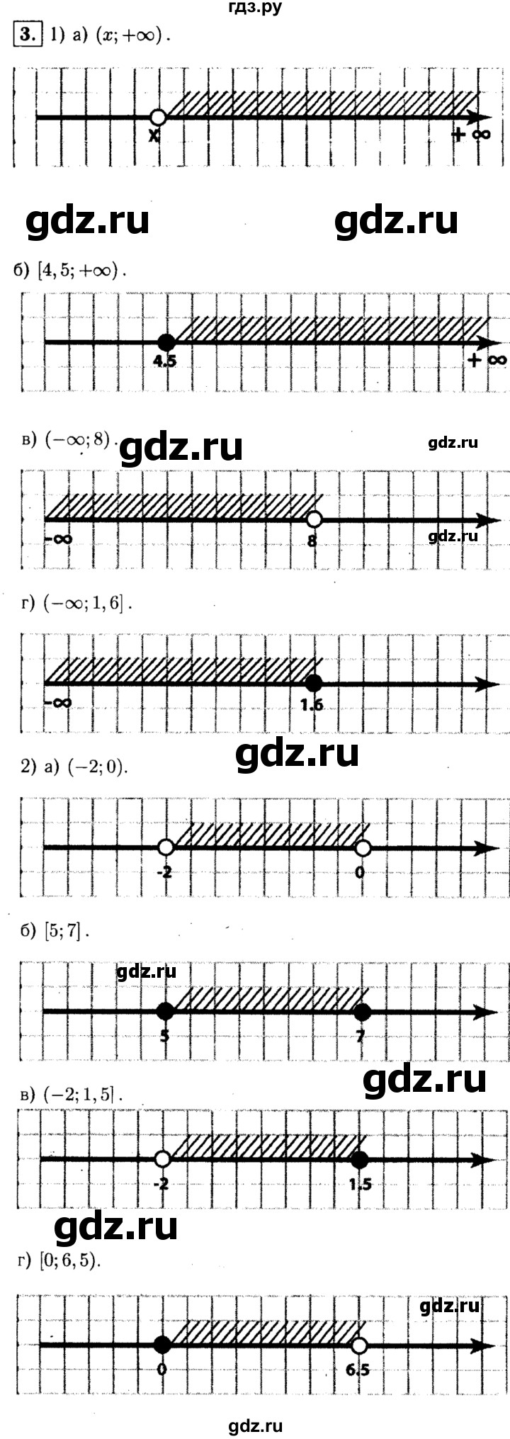 ГДЗ по алгебре 8 класс Жохов дидактические материалы  самостоятельная работа / вариант 2 / С-41 - 3, решебник