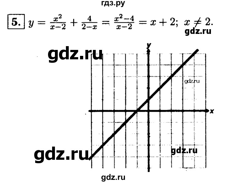 ГДЗ по алгебре 8 класс Жохов дидактические материалы  самостоятельная работа / вариант 2 / С-6 - 5, решебник