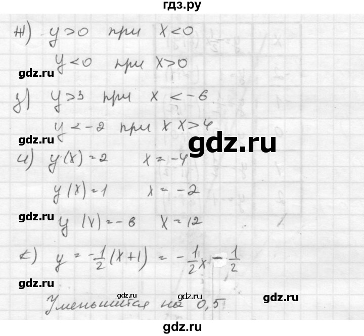 ГДЗ по алгебре 8 класс  Никольский   номер - 368, Решебник №1 к учебнику 2015