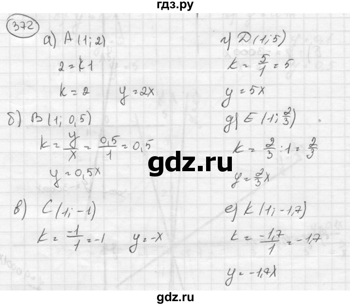 ГДЗ по алгебре 8 класс  Никольский   номер - 372, Решебник №1 к учебнику 2015