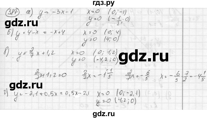 ГДЗ по алгебре 8 класс  Никольский   номер - 387, Решебник №1 к учебнику 2015