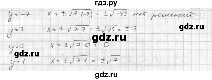 ГДЗ по алгебре 8 класс  Никольский   номер - 430, Решебник №1 к учебнику 2015
