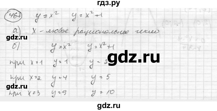 ГДЗ по алгебре 8 класс  Никольский   номер - 467, Решебник №1 к учебнику 2015