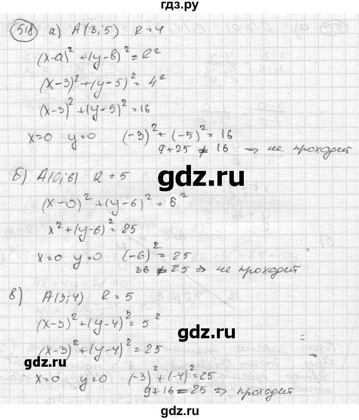 ГДЗ по алгебре 8 класс  Никольский   номер - 518, Решебник №1 к учебнику 2015