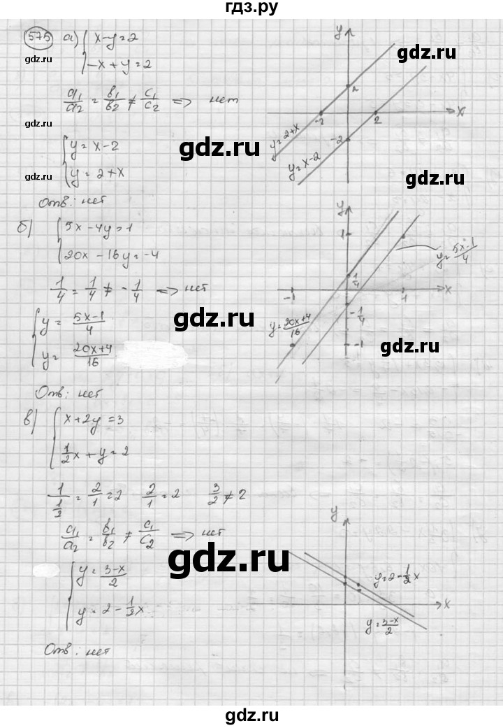 ГДЗ по алгебре 8 класс  Никольский   номер - 575, Решебник №1 к учебнику 2015