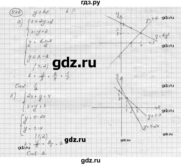 ГДЗ по алгебре 8 класс  Никольский   номер - 576, Решебник №1 к учебнику 2015