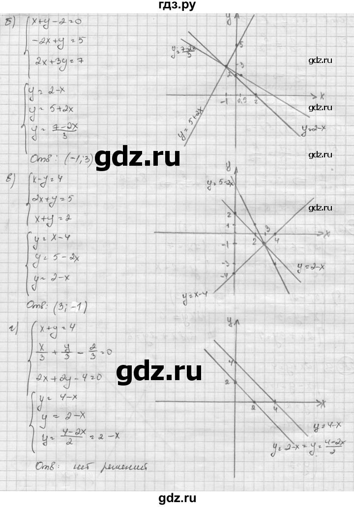 ГДЗ по алгебре 8 класс  Никольский   номер - 580, Решебник №1 к учебнику 2015