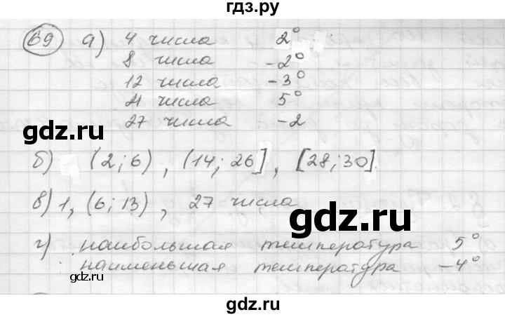 ГДЗ по алгебре 8 класс  Никольский   номер - 69, Решебник №1 к учебнику 2015