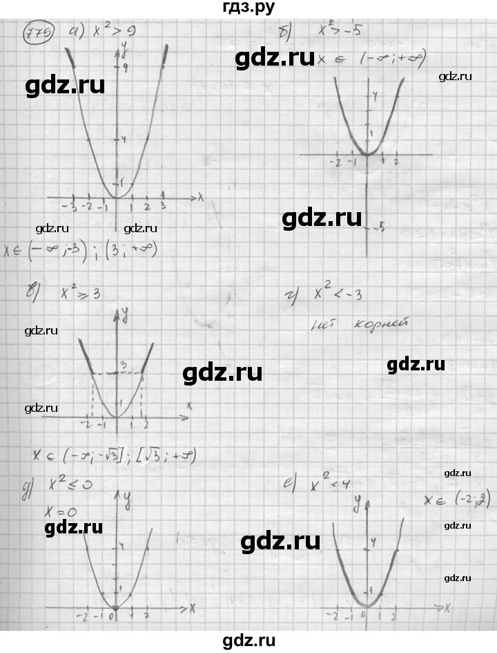 ГДЗ по алгебре 8 класс  Никольский   номер - 779, Решебник №1 к учебнику 2015