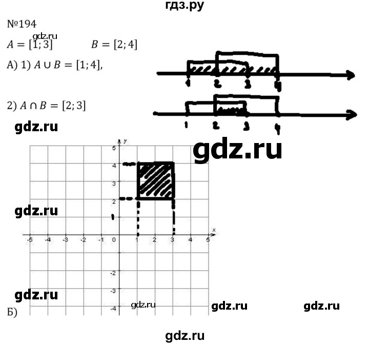 ГДЗ по алгебре 8 класс  Никольский   номер - 194, Решебник к учебнику 2022