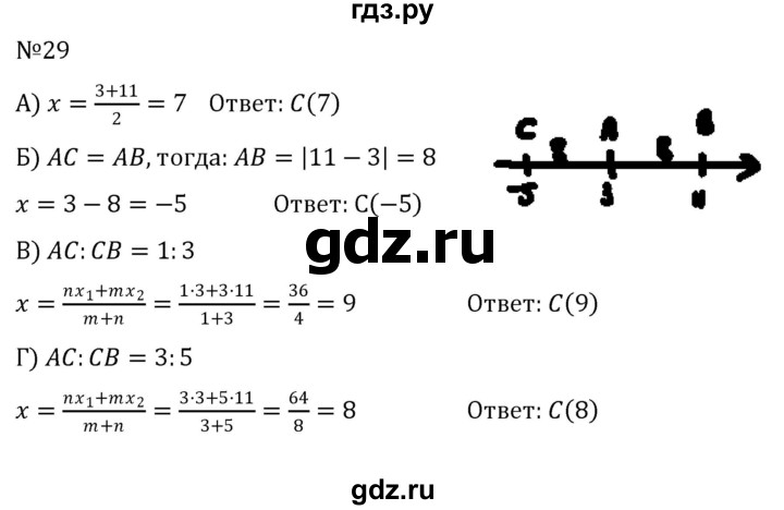ГДЗ по алгебре 8 класс  Никольский   номер - 29, Решебник к учебнику 2022