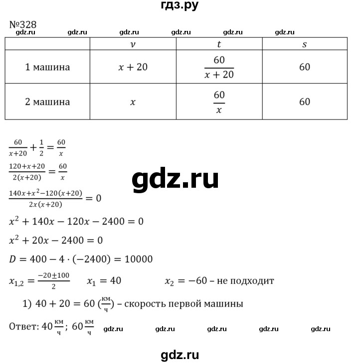 ГДЗ по алгебре 8 класс  Никольский   номер - 328, Решебник к учебнику 2022