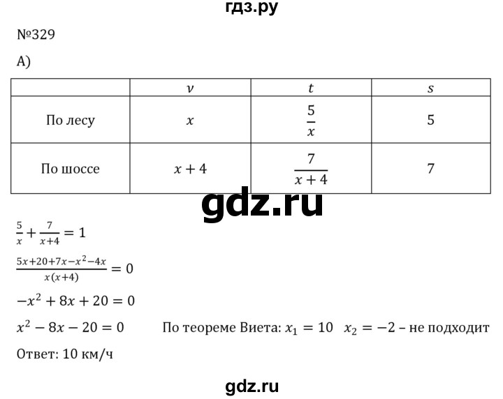 ГДЗ по алгебре 8 класс  Никольский   номер - 329, Решебник к учебнику 2022