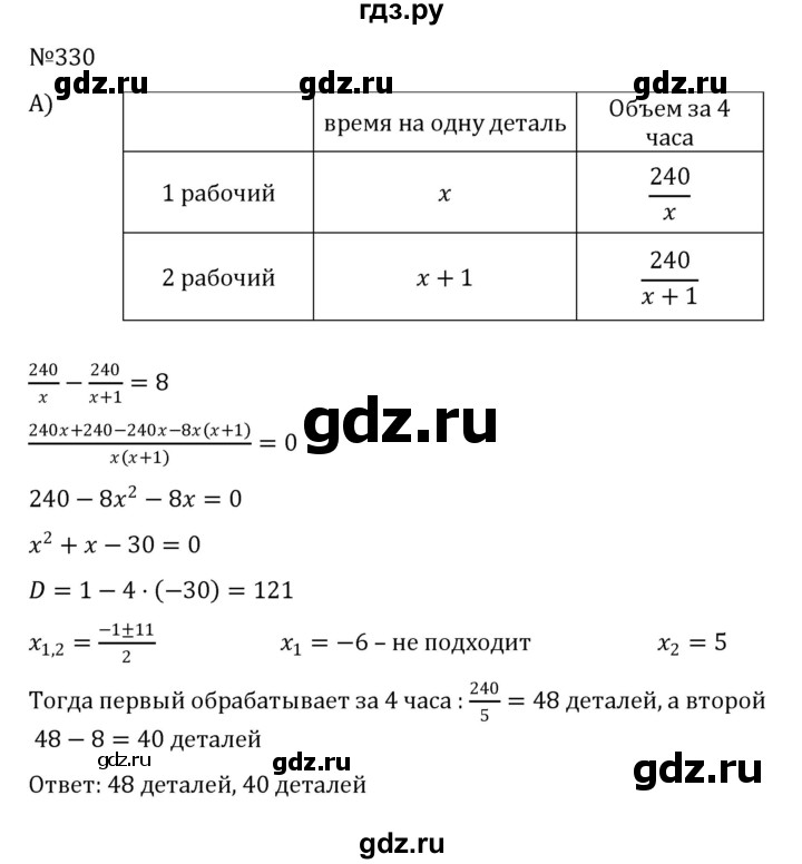ГДЗ по алгебре 8 класс  Никольский   номер - 330, Решебник к учебнику 2022