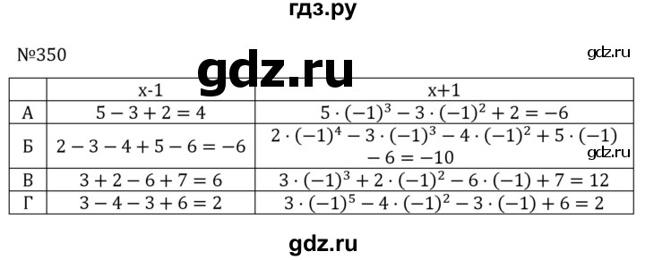 ГДЗ по алгебре 8 класс  Никольский   номер - 350, Решебник к учебнику 2022