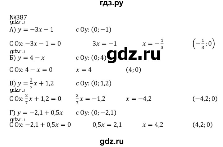 ГДЗ по алгебре 8 класс  Никольский   номер - 387, Решебник к учебнику 2022