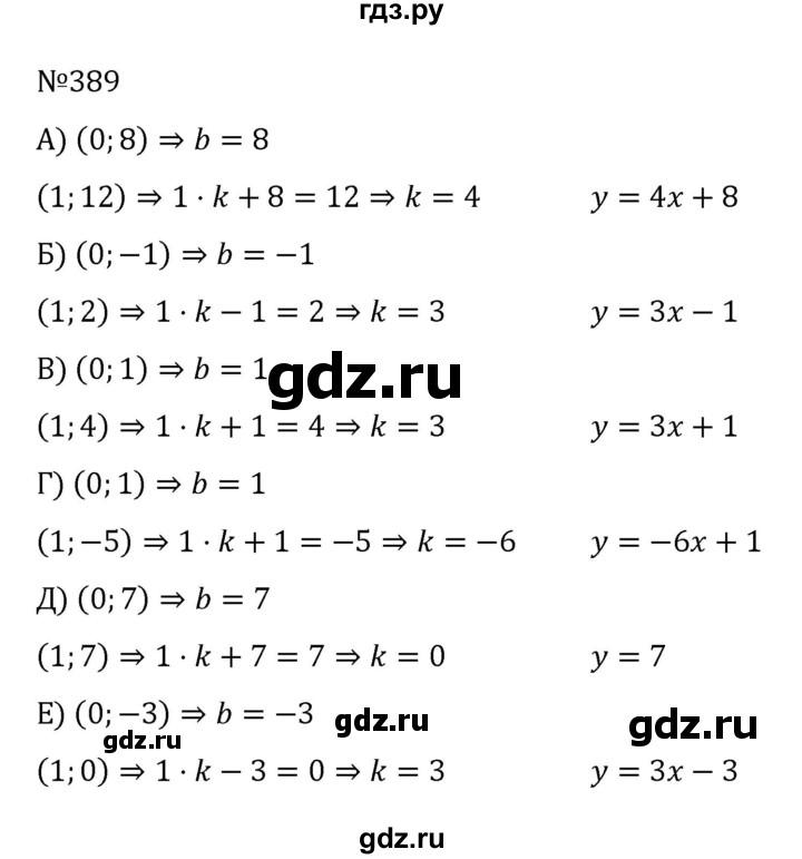 ГДЗ по алгебре 8 класс  Никольский   номер - 389, Решебник к учебнику 2022