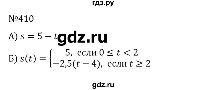ГДЗ по алгебре 8 класс  Никольский   номер - 410, Решебник к учебнику 2022