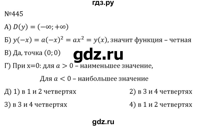 ГДЗ по алгебре 8 класс  Никольский   номер - 445, Решебник к учебнику 2022