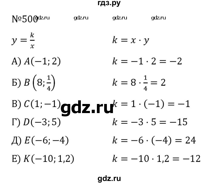 ГДЗ по алгебре 8 класс  Никольский   номер - 500, Решебник к учебнику 2022