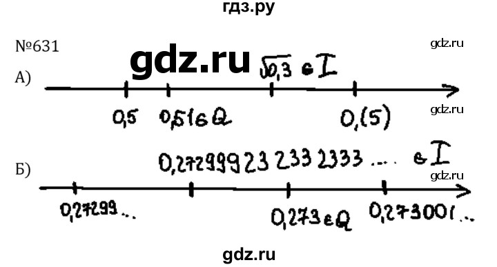 ГДЗ по алгебре 8 класс  Никольский   номер - 631, Решебник к учебнику 2022