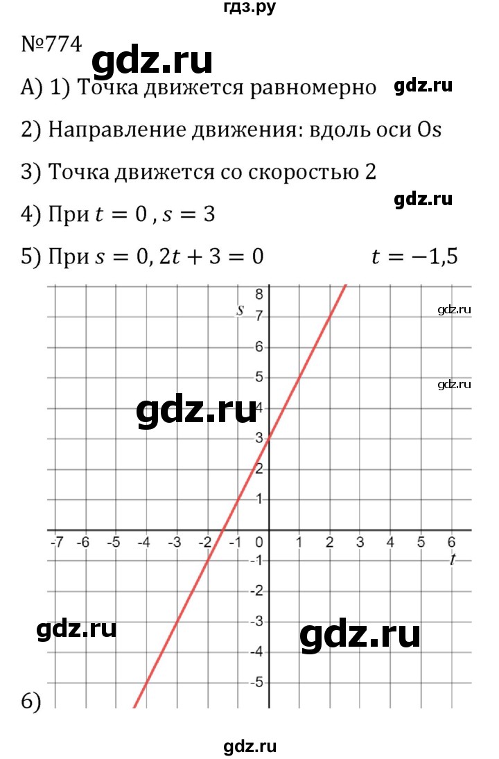 ГДЗ по алгебре 8 класс  Никольский   номер - 774, Решебник к учебнику 2022