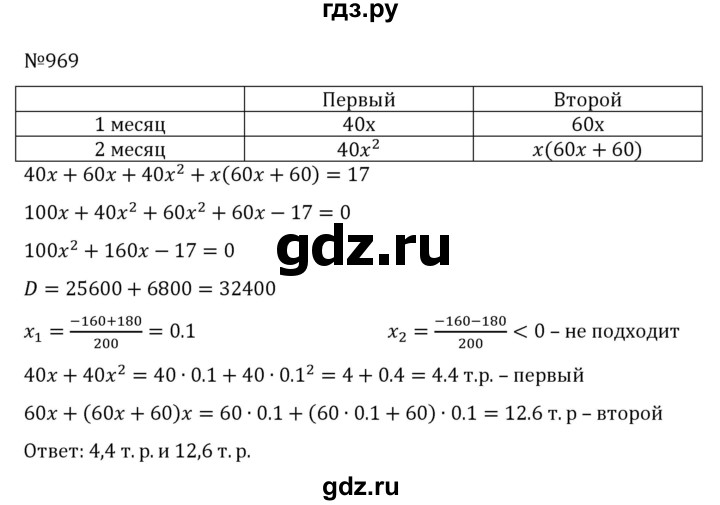 ГДЗ по алгебре 8 класс  Никольский   номер - 969, Решебник к учебнику 2022