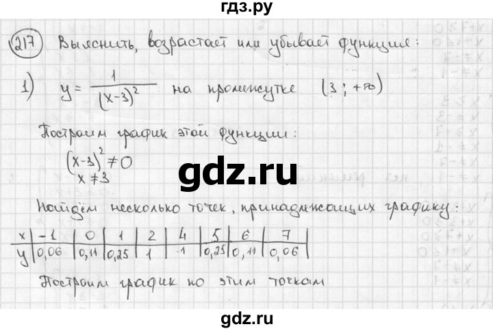 ГДЗ по алгебре 9 класс  Алимов   номер - 217, решебник