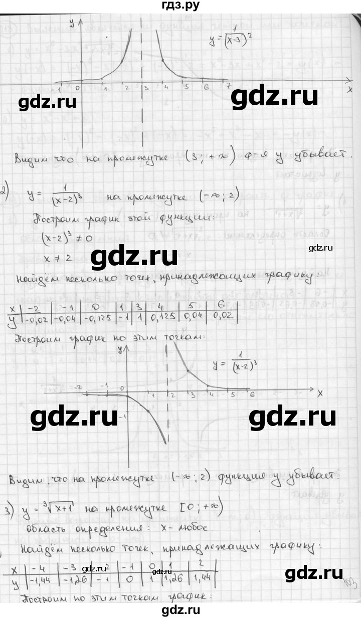 ГДЗ по алгебре 9 класс  Алимов   номер - 217, решебник