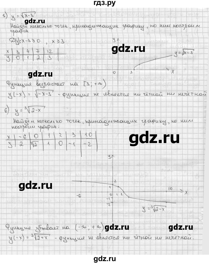 ГДЗ по алгебре 9 класс  Алимов   номер - 548, решебник