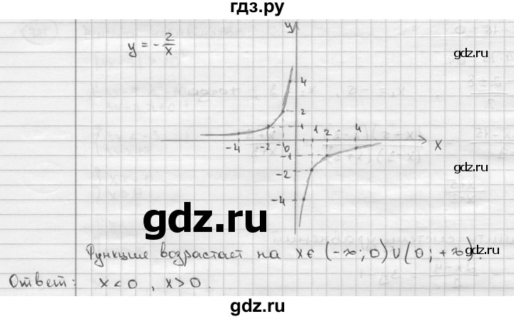 ГДЗ по алгебре 9 класс  Алимов   номер - 725, решебник
