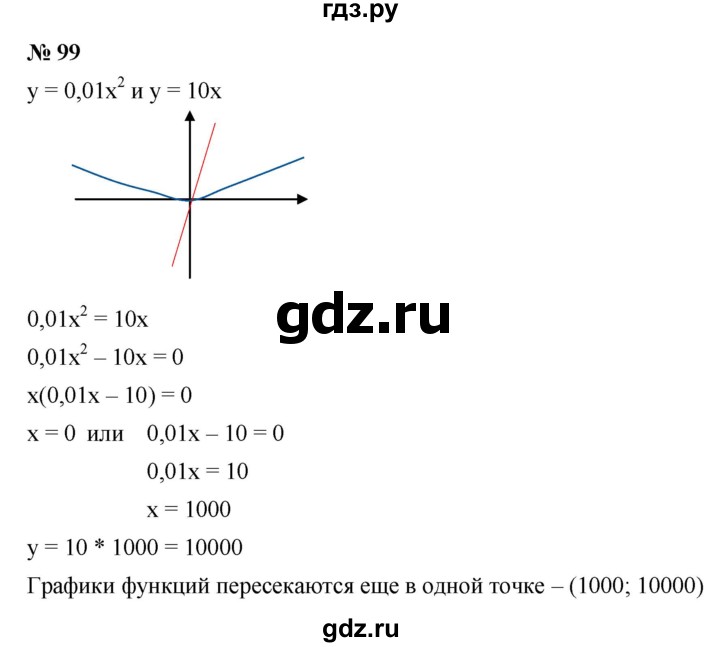 ГДЗ по алгебре 9 класс  Макарычев  Базовый уровень задание - 99, Решебник к учебнику 2021