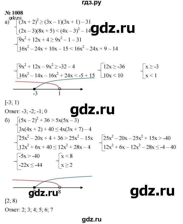 ГДЗ по алгебре 9 класс  Макарычев  Базовый уровень задание - 1008, Решебник к учебнику 2021