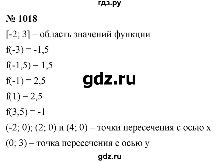 ГДЗ по алгебре 9 класс  Макарычев  Базовый уровень задание - 1018, Решебник к учебнику 2021