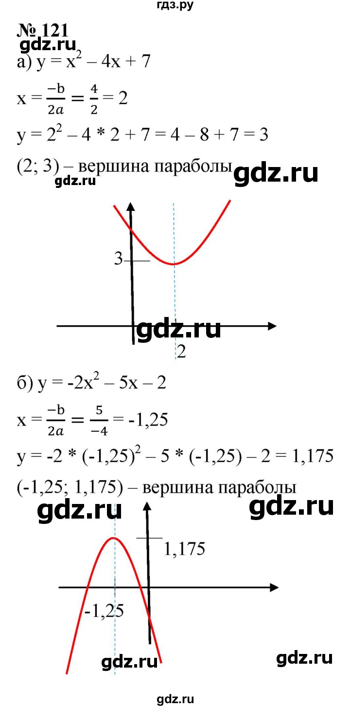 ГДЗ по алгебре 9 класс  Макарычев  Базовый уровень задание - 121, Решебник к учебнику 2021