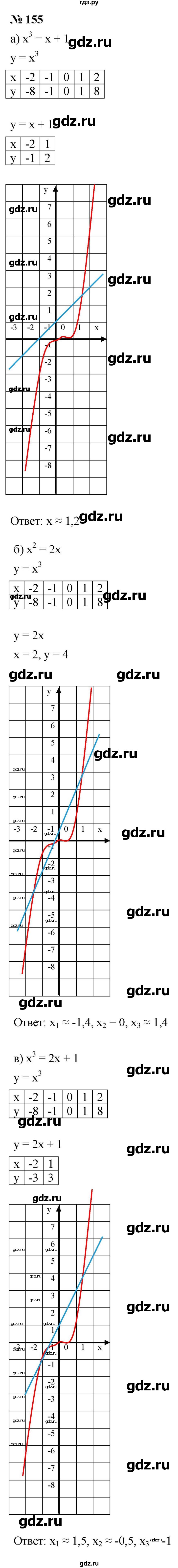 ГДЗ по алгебре 9 класс  Макарычев  Базовый уровень задание - 155, Решебник к учебнику 2021