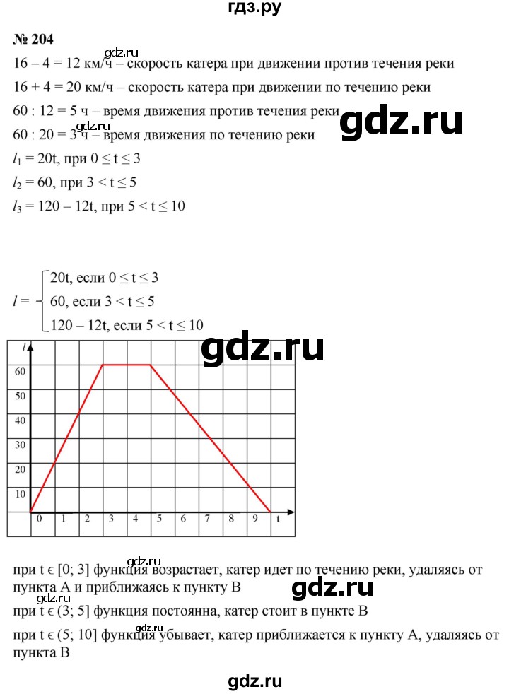 ГДЗ по алгебре 9 класс  Макарычев  Базовый уровень задание - 204, Решебник к учебнику 2021