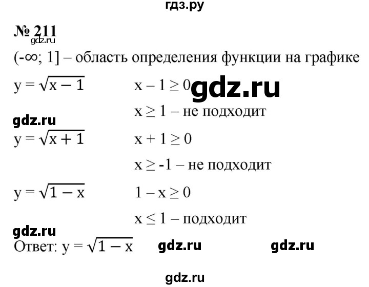 ГДЗ по алгебре 9 класс  Макарычев  Базовый уровень задание - 211, Решебник к учебнику 2021