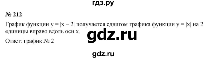 ГДЗ по алгебре 9 класс  Макарычев  Базовый уровень задание - 212, Решебник к учебнику 2021
