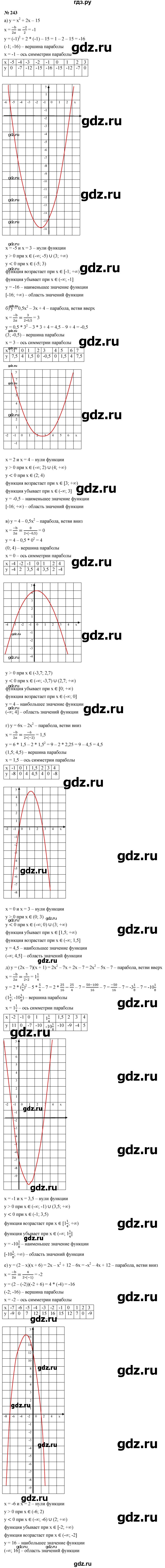 ГДЗ по алгебре 9 класс  Макарычев  Базовый уровень задание - 243, Решебник к учебнику 2021