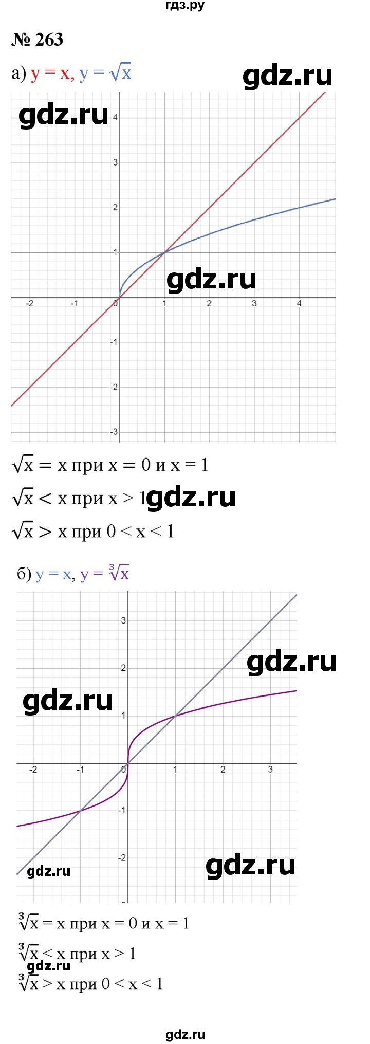 ГДЗ по алгебре 9 класс  Макарычев  Базовый уровень задание - 263, Решебник к учебнику 2021