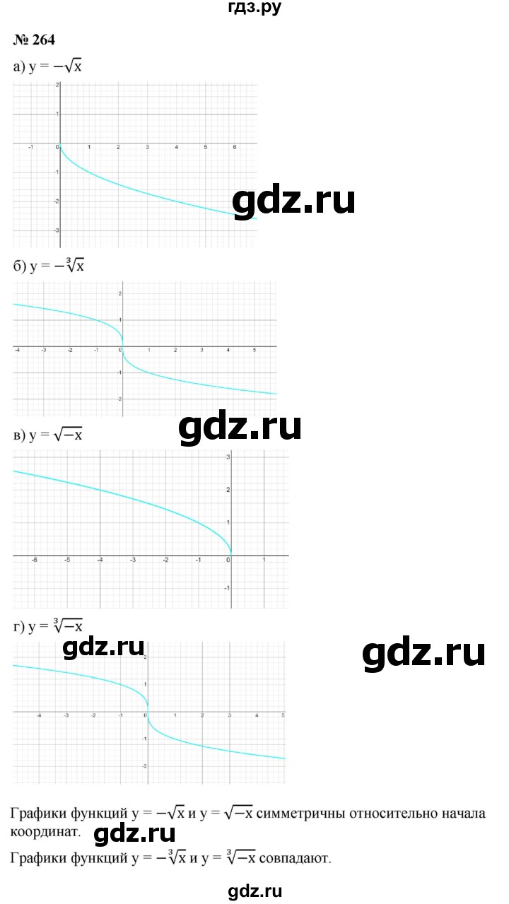 ГДЗ по алгебре 9 класс  Макарычев  Базовый уровень задание - 264, Решебник к учебнику 2021