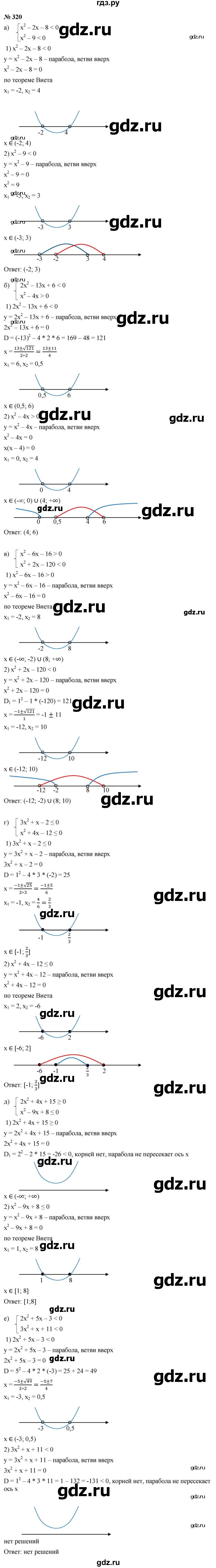 ГДЗ по алгебре 9 класс  Макарычев  Базовый уровень задание - 320, Решебник к учебнику 2021