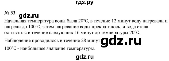 ГДЗ по алгебре 9 класс  Макарычев  Базовый уровень задание - 33, Решебник к учебнику 2021