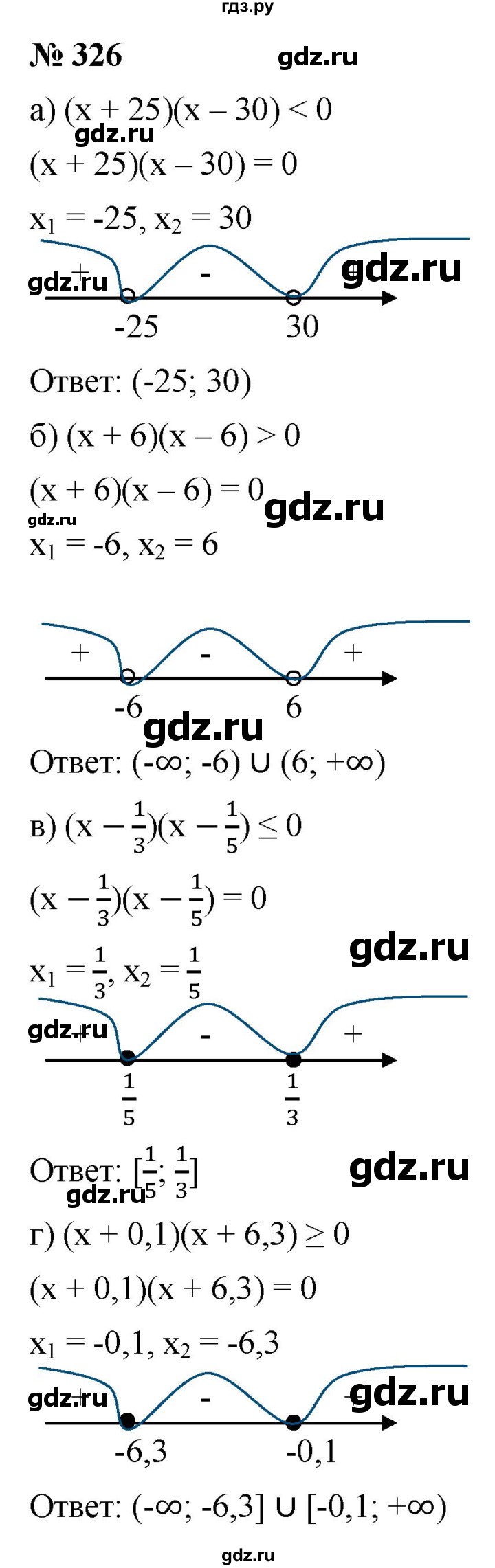 ГДЗ по алгебре 9 класс  Макарычев  Базовый уровень задание - 326, Решебник к учебнику 2021