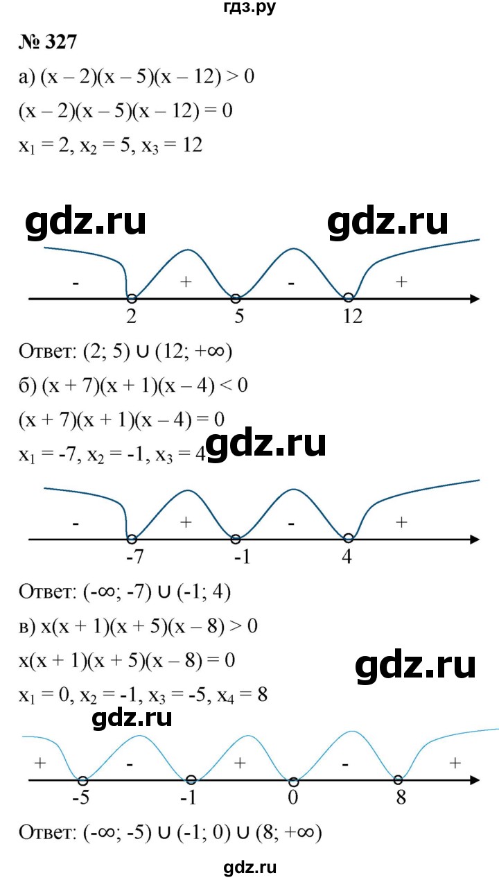 ГДЗ по алгебре 9 класс  Макарычев  Базовый уровень задание - 327, Решебник к учебнику 2021